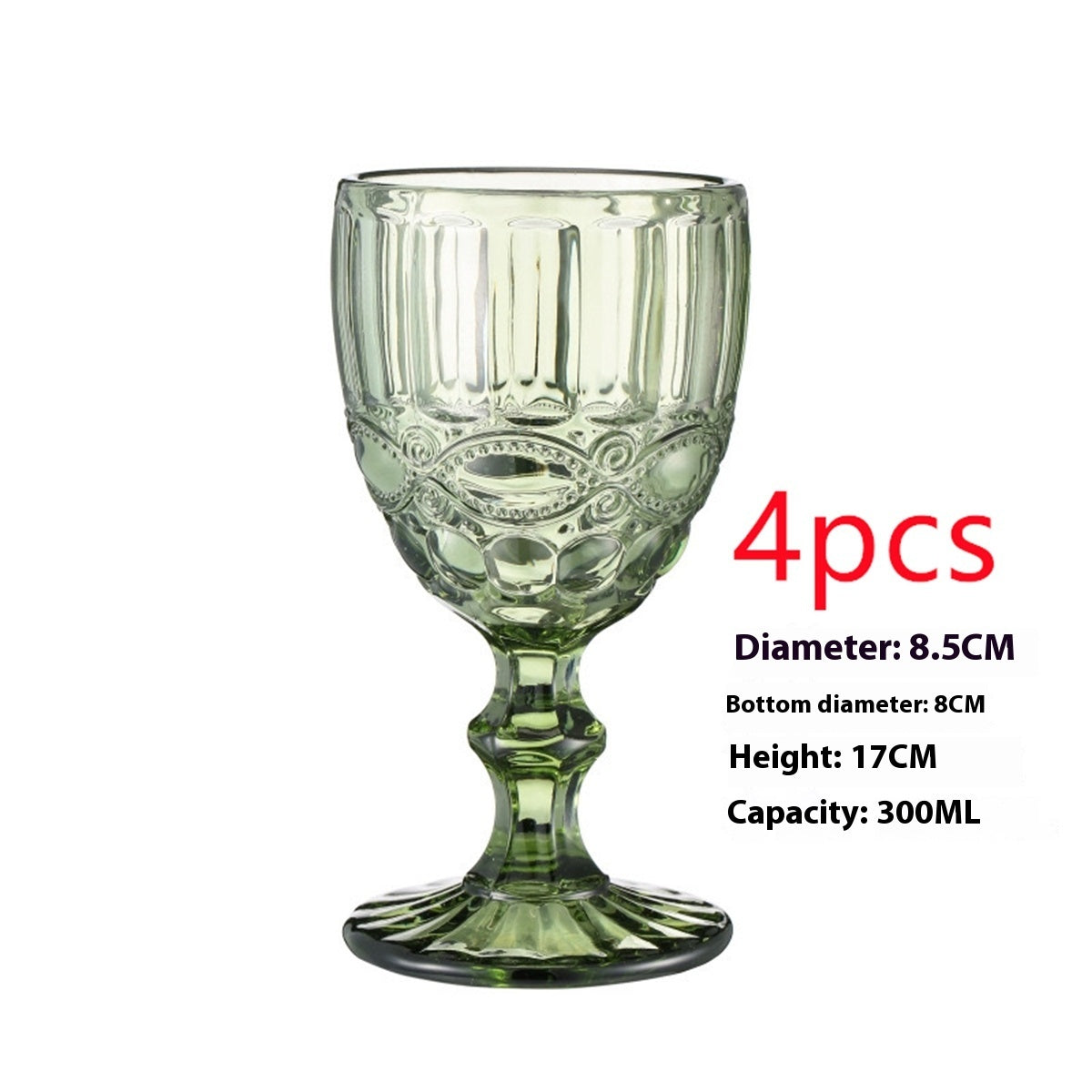 European Relief Design For Thick Glass